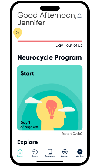 Mind detox app for mental health and emotional wellness